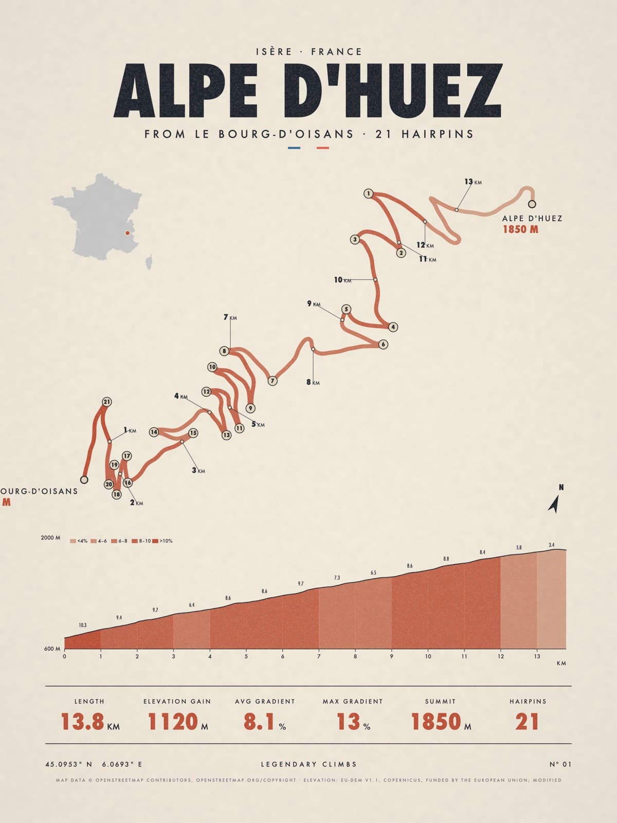 Alpe d’Huez print in a natural frame